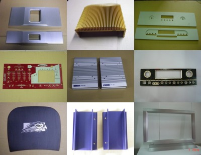 熱銷產品